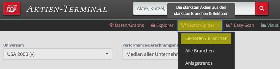 Übersicht über alle Sektoren und Branchen im TraderFox Sector-Spider