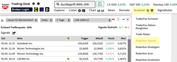 Grafik zeigt wie man im Trading Desk von TraderFox  das Neues 52-Wochenhoch