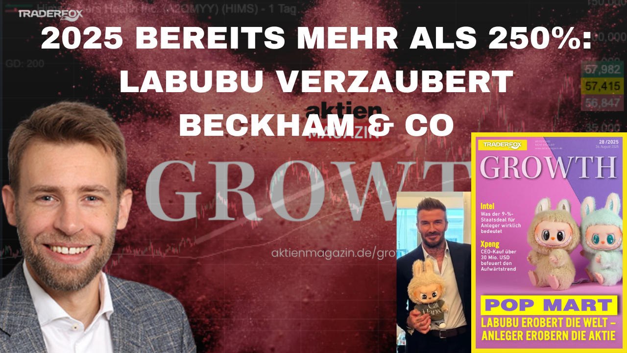 GROWTH: Labubu verzaubert die Welt mit 250% Kursanstieg