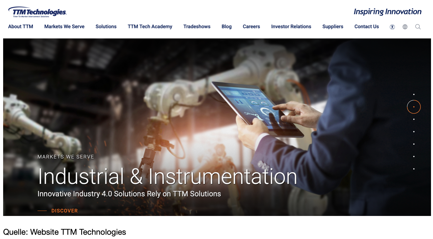 Website von TTM