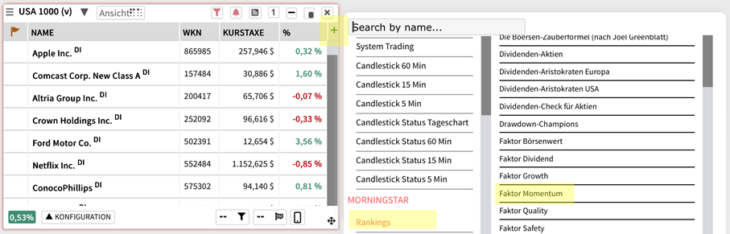 Aktien mit hohem Momentum-Faktor 