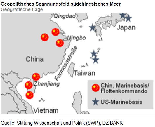 Geopolitische Lage Spannungsfeld südchinesisches Meer