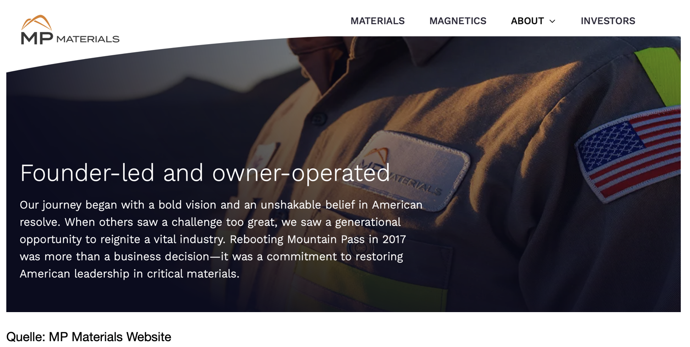 Unternehmensbeschreibung