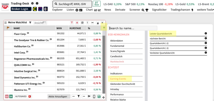 Infos zu den letzten Quartalszahlen eurer Watchlist