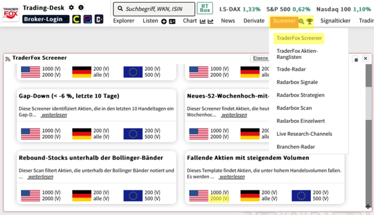 Screening für fallende Akten mit steigendem Volumen