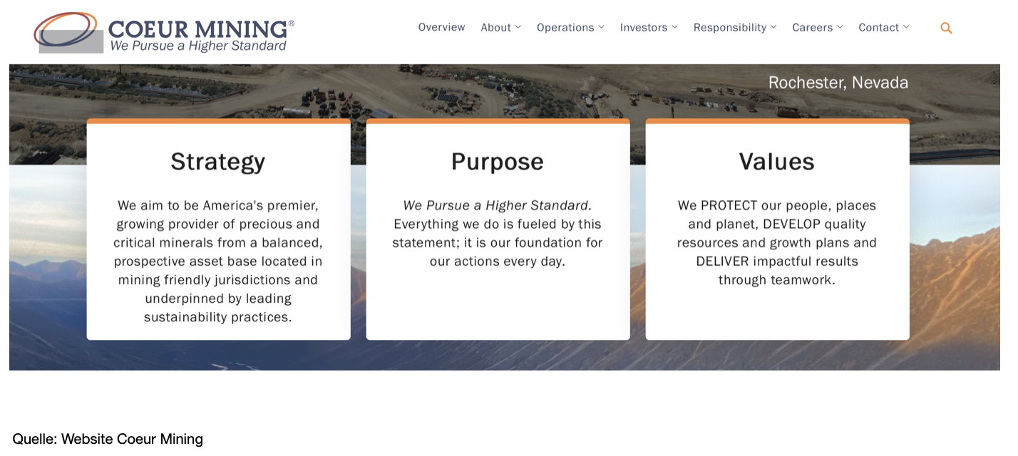 Unternehmensbeschreibung