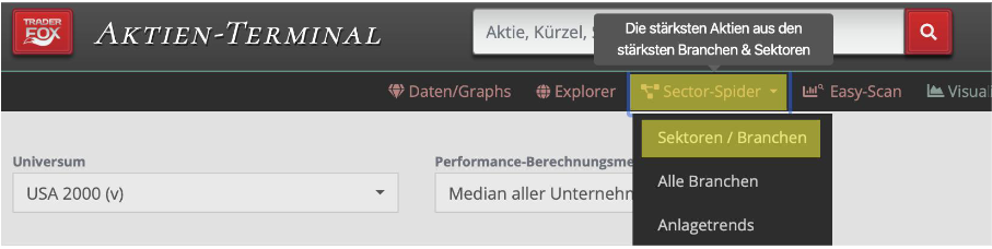 Übersicht über alle Sektoren und Branchen im TraderFox Sector-Spider