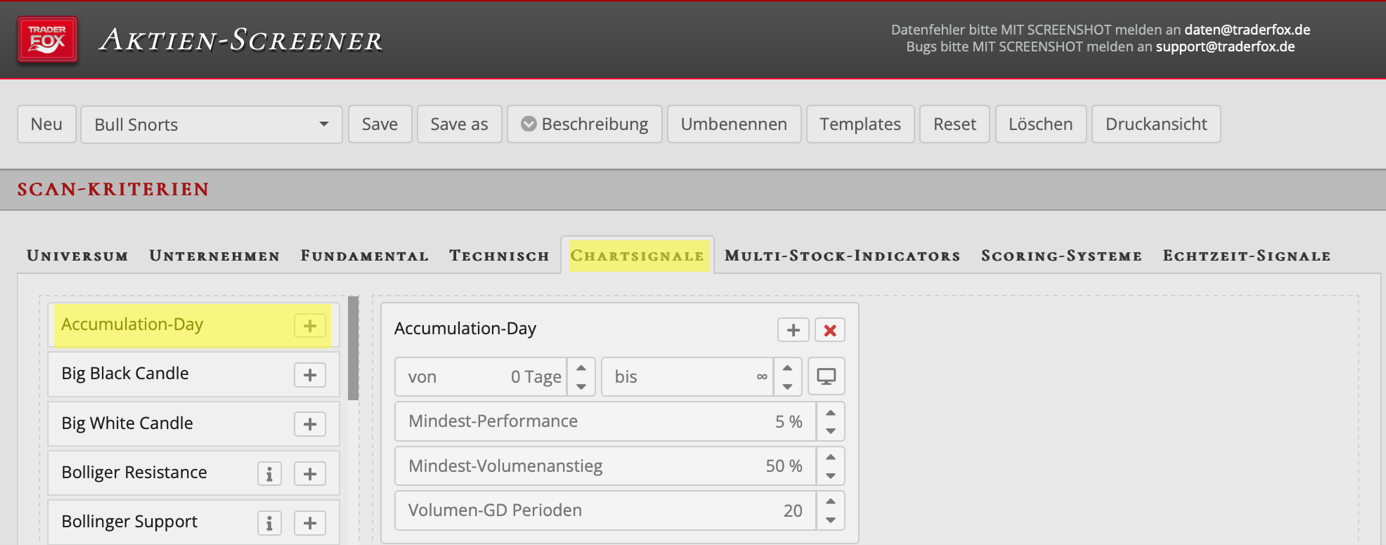 Mit diesem Chartsignal bildet ihr ein Gap-Up-Screening auf screener.traderfox.com