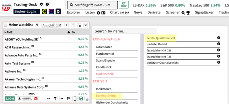So findet ihr die Quartalsgewinner im TraderFox Trading-Desk