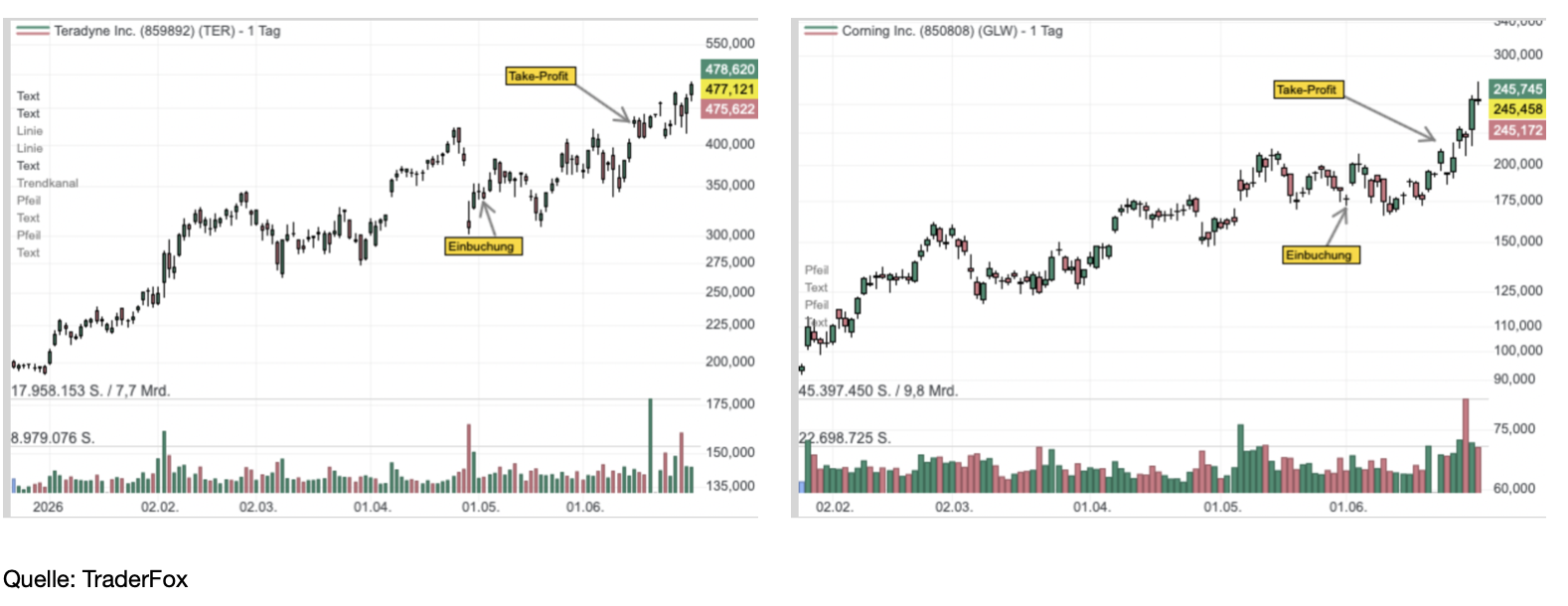 Portfolio-Builder