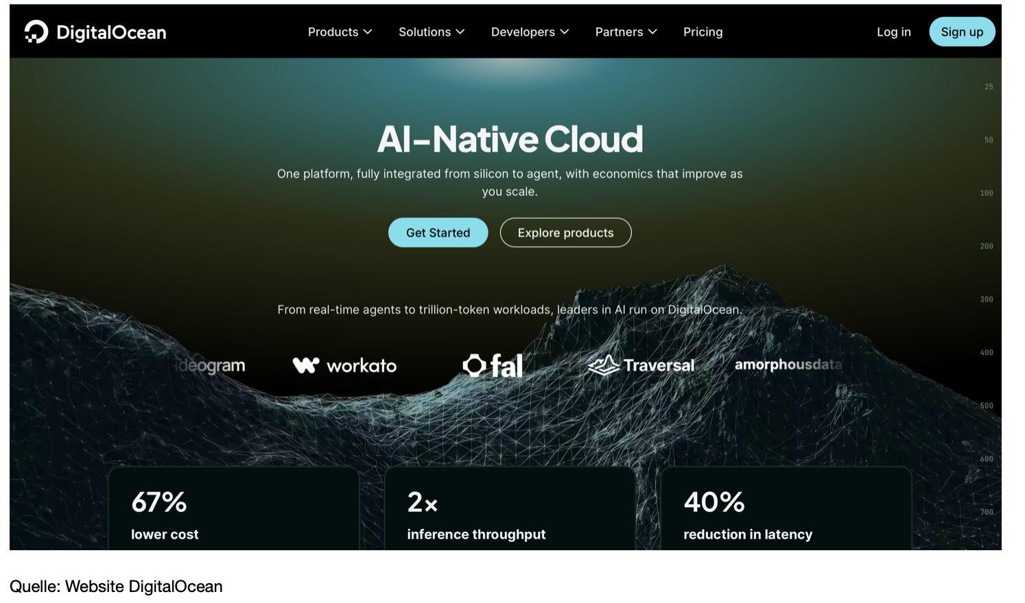Portfolio-Builder